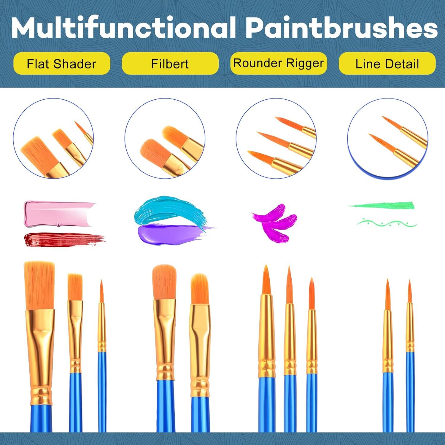imageESRICH 130PCS Canvas with Easel Set Paint and Sip Kit for AdultsPaint Brushes Canvas Panel Painting KitPainting Supplies Kit Artists and Beginners to Painting Party130 PCS
