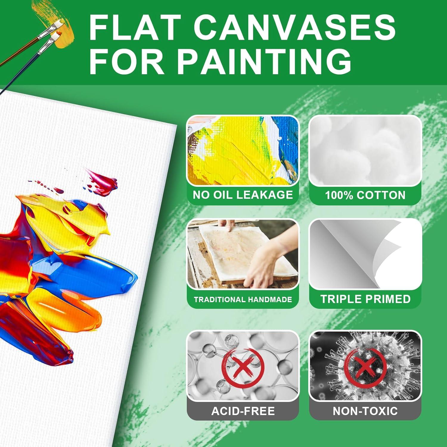imageESRICH 3x3IN Small Canvases for Painting 32 Pack Mini Canvas Boards Cotton Painting Canvas Primed Acid Free Mini Blank Canvas Panels for Oil PaintWatercolorAcrylic PaintGouacheampTempera11x14in 12pack