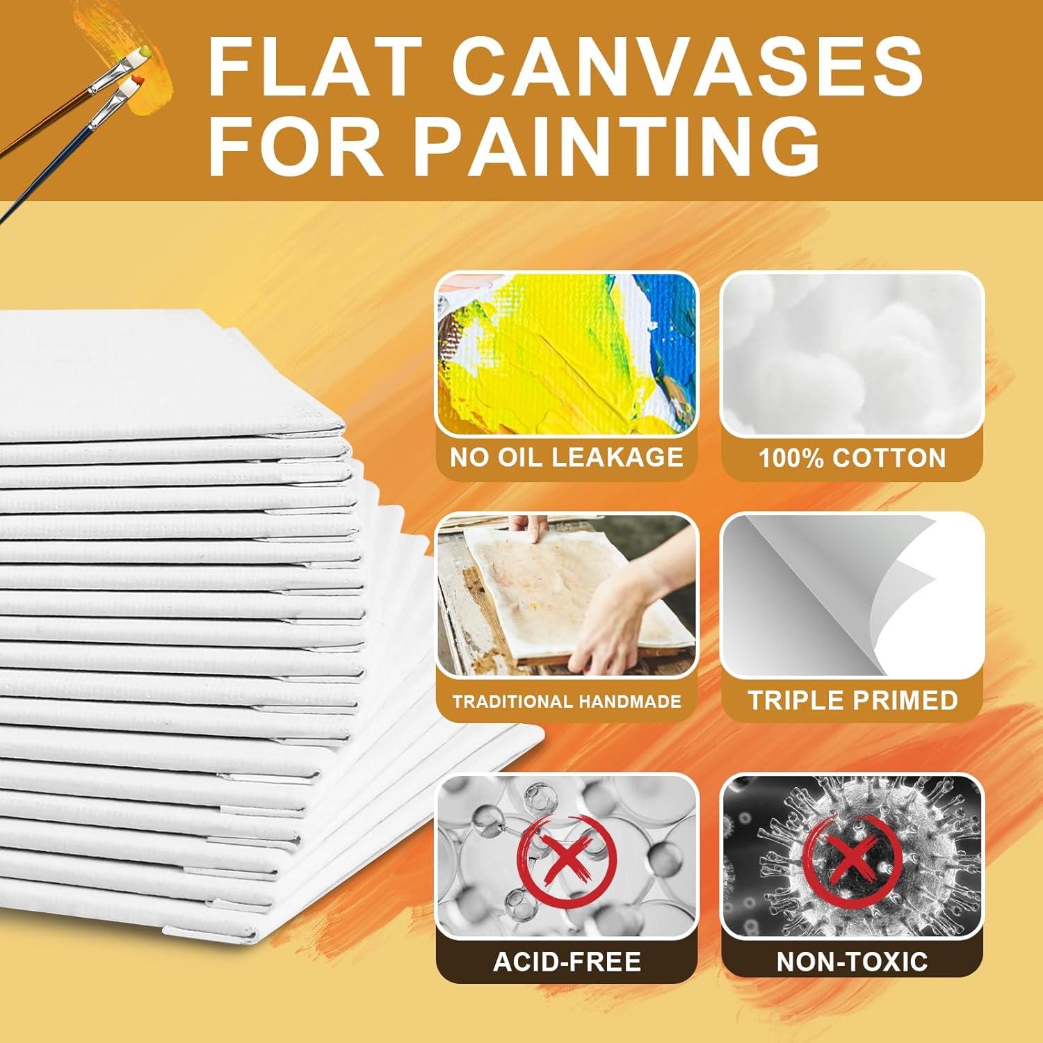 imageESRICH 3x3IN Small Canvases for Painting 32 Pack Mini Canvas Boards Cotton Painting Canvas Primed Acid Free Mini Blank Canvas Panels for Oil PaintWatercolorAcrylic PaintGouacheampTempera4x4in 24pack