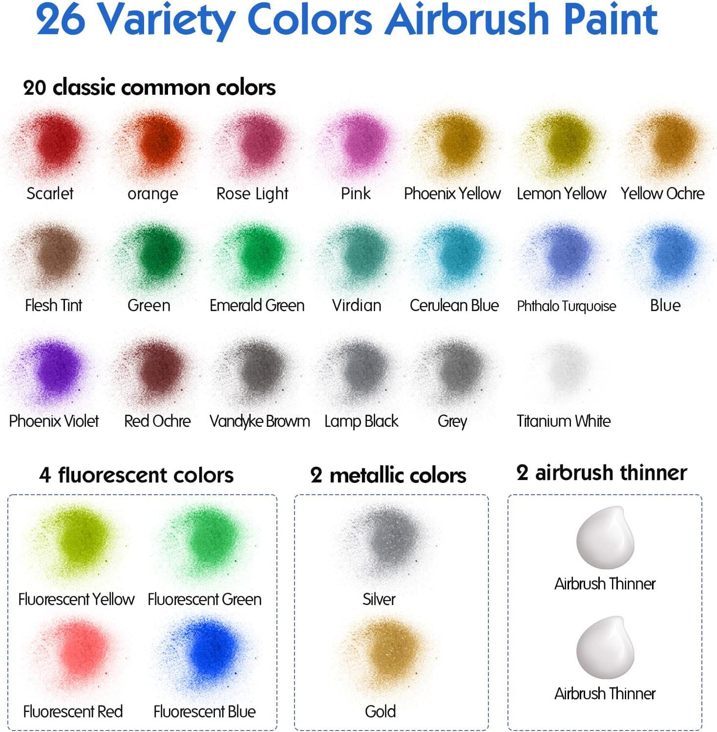 imageESRICH Airbrush Paint 52 Colors 1 oz with 4 ThinnerAir Brush Painting Set Acrylic Ready to Spray Air Brushes PaintWaterBased Airbrush Paint Set for MetalPlasticCanvasWoodAir brush Paint Kit26 color