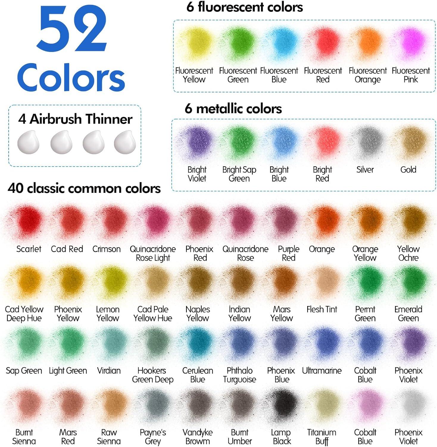imageESRICH Airbrush Paint 52 Colors 1 oz with 4 ThinnerAir Brush Painting Set Acrylic Ready to Spray Air Brushes PaintWaterBased Airbrush Paint Set for MetalPlasticCanvasWoodAir brush Paint Kit52 color