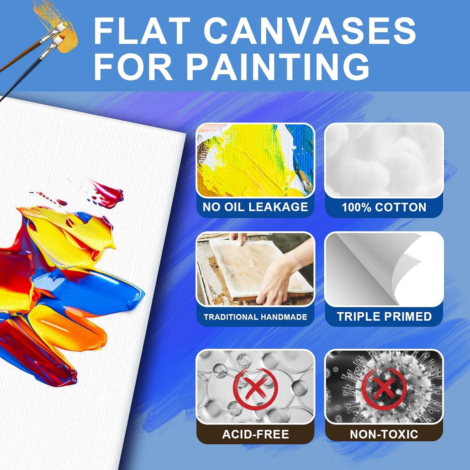 imageESRICH Canvas Boards for Painting 2 Pack Canvas for Painting 11x14 Cotton Primed Acid Free Blank Canvas Panels for Oil Paint Watercolor Acrylic Paint Gouache and Tempera1114in 2pack