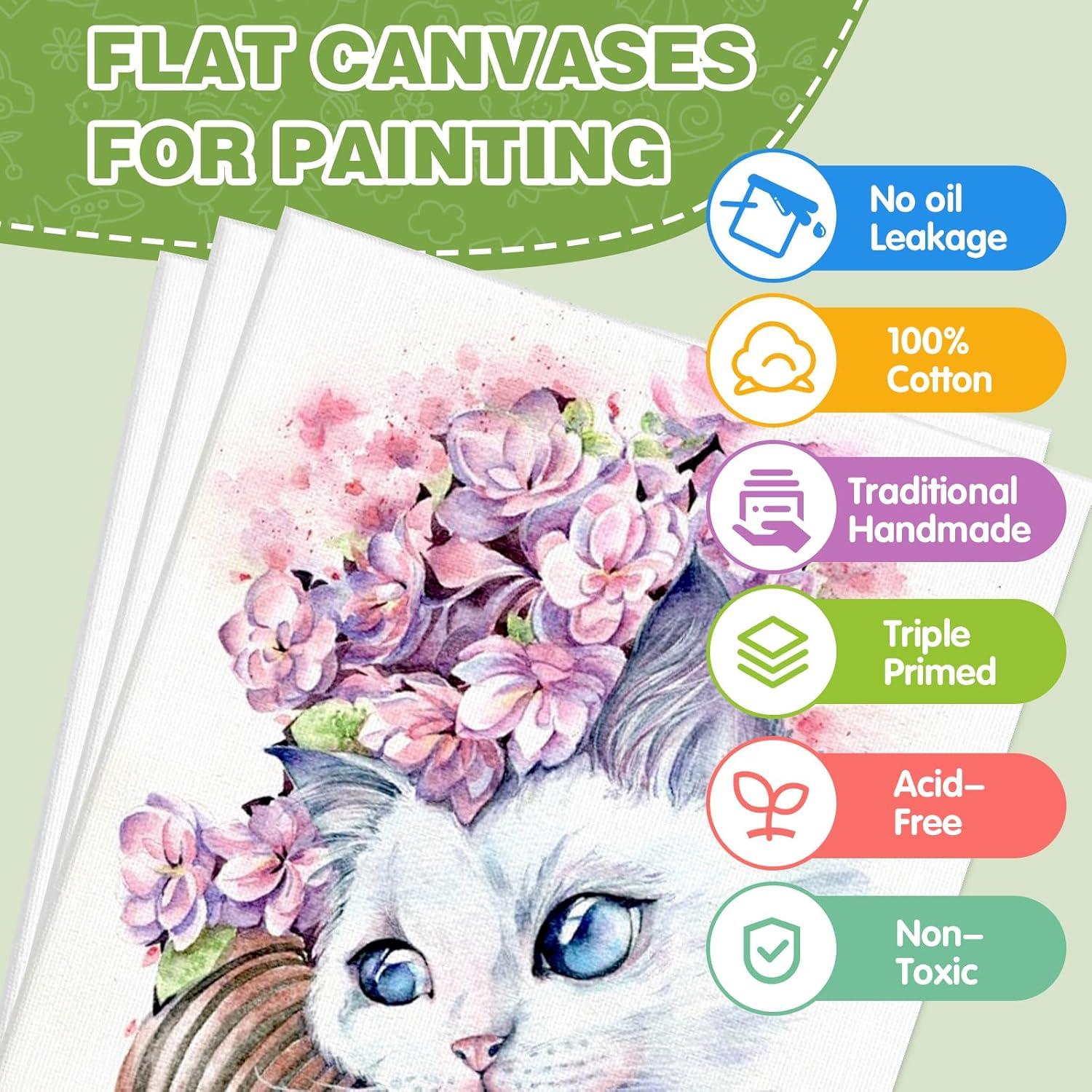 imageESRICH Canvas Boards for Painting 2 Pack Canvas for Painting 11x14 Cotton Primed Acid Free Blank Canvas Panels for Oil Paint Watercolor Acrylic Paint Gouache and Tempera1824in 2pack