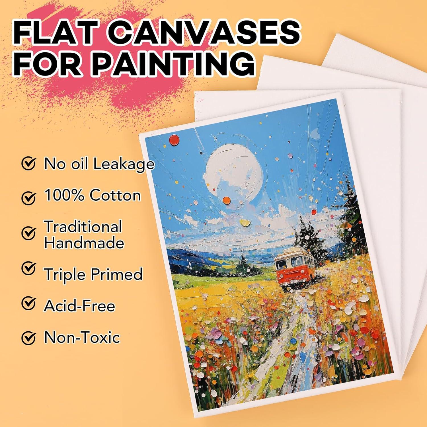 imageESRICH Canvas Boards for Painting 2 Pack Canvas for Painting 11x14 Cotton Primed Acid Free Blank Canvas Panels for Oil Paint Watercolor Acrylic Paint Gouache and Tempera57in 200pack