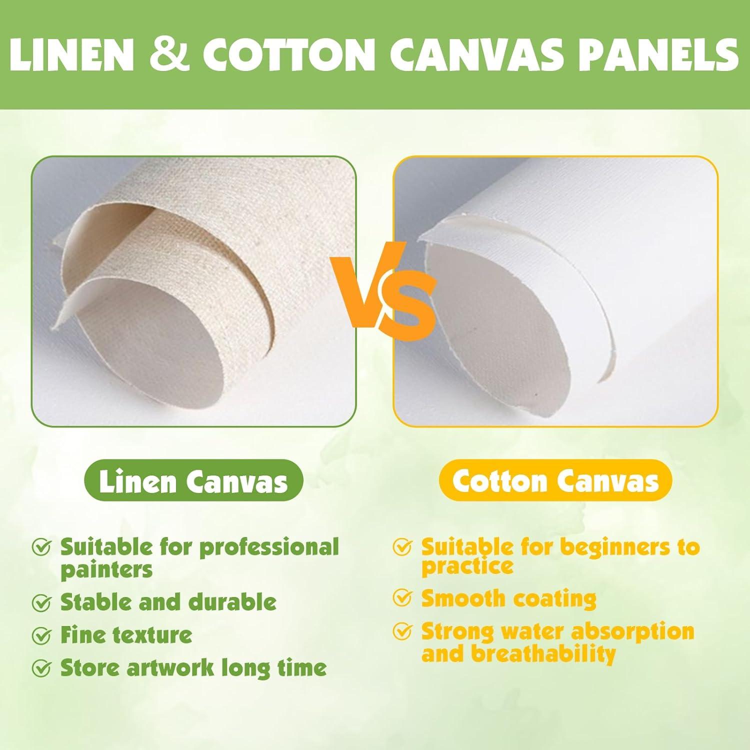 imageESRICH Linen Canvas for Painting 8x10 5 Pack Professional Linen Canvas Panels 8x10 Primed Acid Free Blank Canvas Boards for Painting for Artists PaintersLinen 8x10in 5Pack
