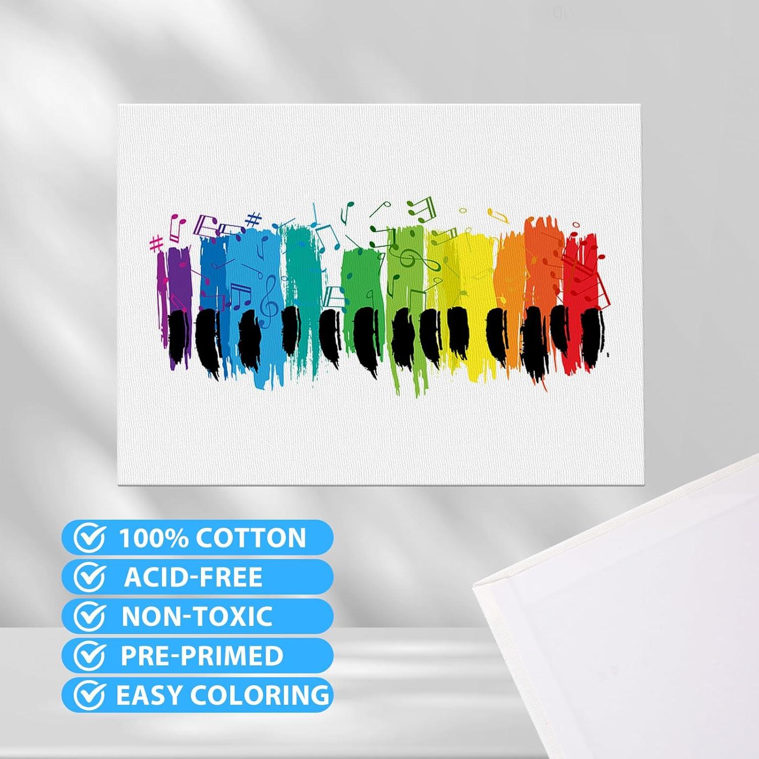 ESRICH Linen Canvas for Painting 8×10, 5 Pack Professional Linen Canvas ...