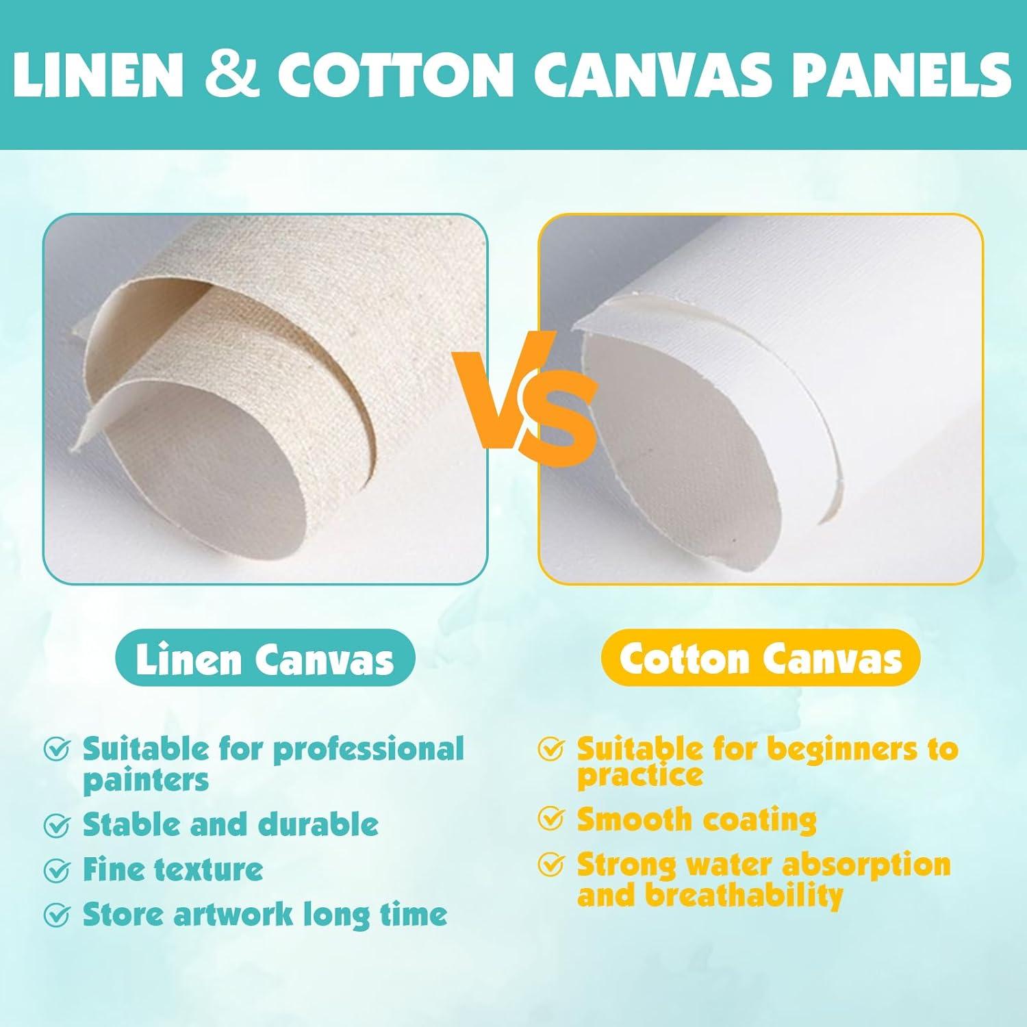 imageESRICH Linen Canvas for Painting 8x10 5 Pack Professional Linen Canvas Panels 8x10 Primed Acid Free Blank Canvas Boards for Painting for Artists PaintersLinen canvas5p11x14in