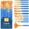 imageESRICH Paint Brushes Set20 Pack 240 Pcs Nylon Hair Paintbrushes RoundPointed Tip Paint BrushArtist Paint Brushes for Acrylic PaintingAcrylic Oil Watercolor Face ArtsKids Adult Drawing12p