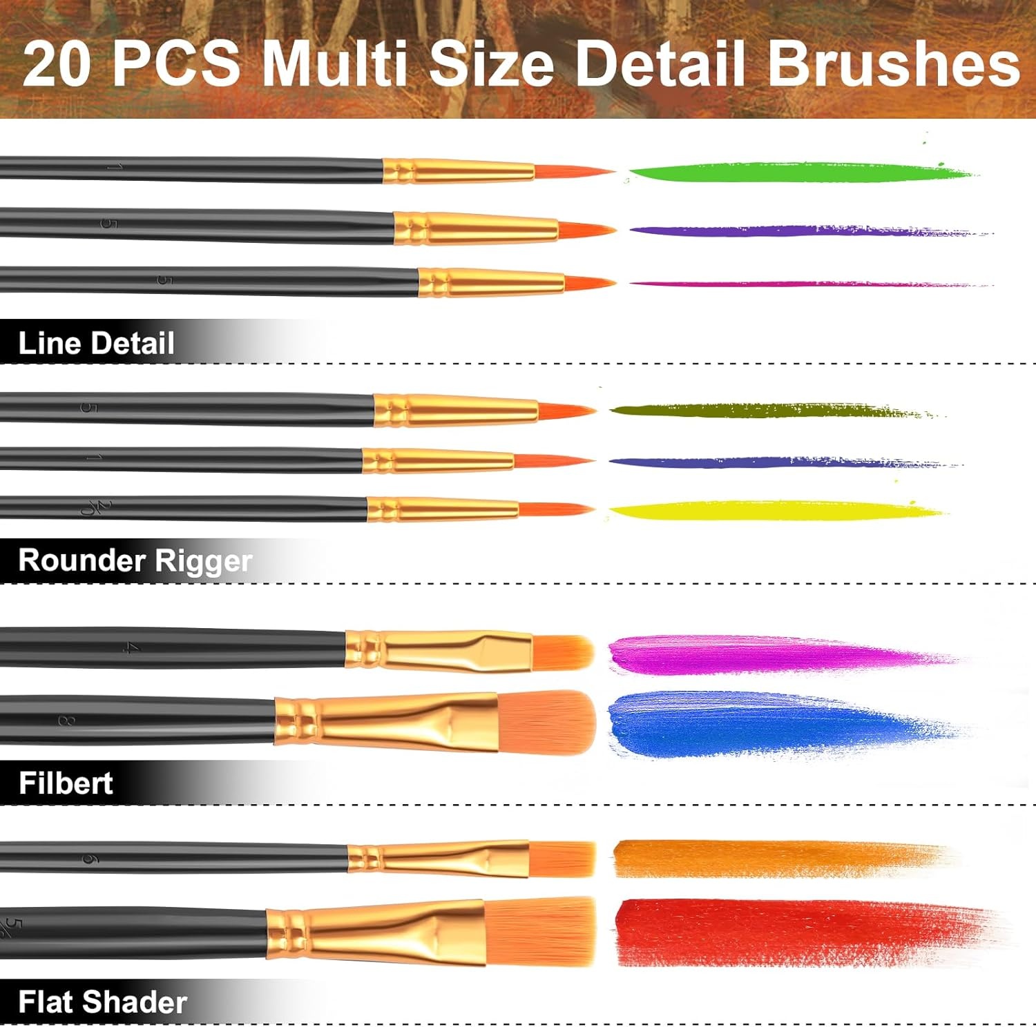 image:imageESRICH 82 PCS Acrylic Paint Kit Painting Supplies Kit with 2 Wood Easel 2 24 Colors Acrylic Paint 2 10 Brushes Canvas Paper Pads Paint Kit for Kids Adults and Artists
